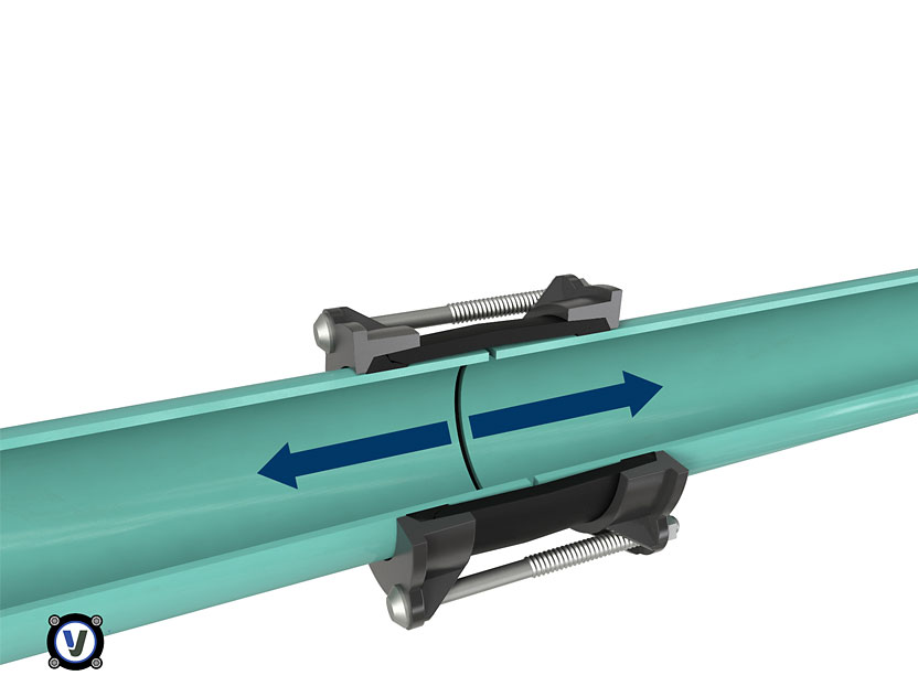 Cutaway diagram of a mechanical pipe coupling joining two pipes, with arrows indicating axial movement