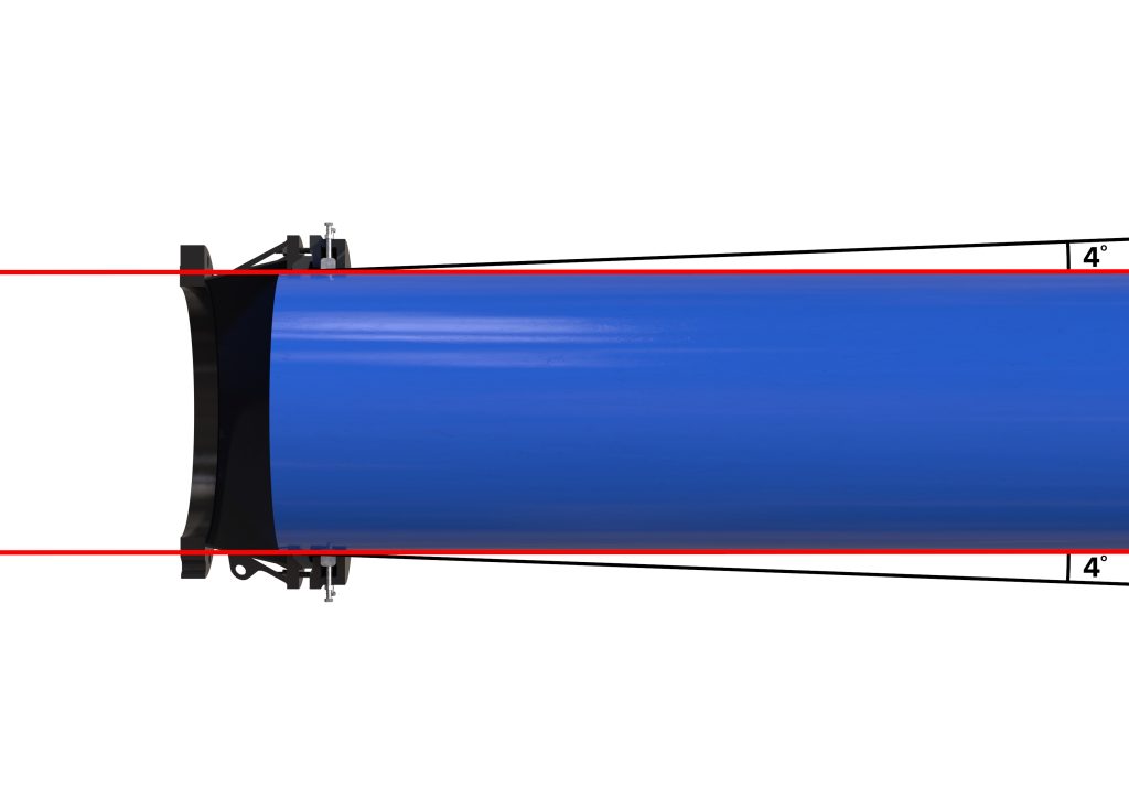 Diagram showing a pipe joint allowing a maximum angular deflection of 4 degrees from parallel