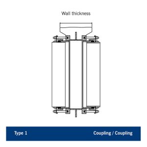 Technical diagram of a Type 1 Coupling/Coupling pipe seal assembly, showing wall thickness measurement