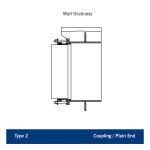 Technical cross-section diagram showing wall thickness for Type 2 Coupling / Plain End