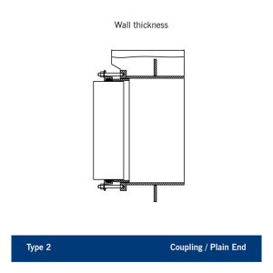 Technical cross-section diagram showing wall thickness for Type 2 Coupling / Plain End