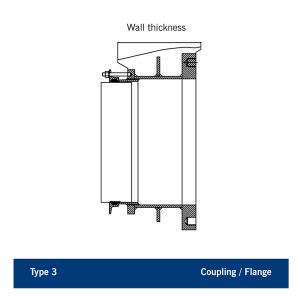 Cross-section diagram of a Type 3 coupling and flange assembly showing wall thickness