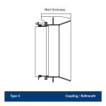 Technical cross-section diagram of a Type 4 coupling or bellmouth indicating wall thickness