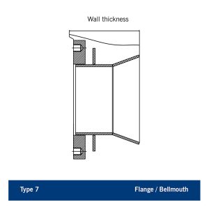 Cross-section diagram of a Type 7 Flange / Bellmouth indicating wall thickness