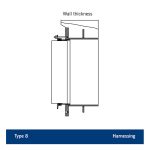 Technical cross-section diagram showing Type 8 harnessing installation relative to wall thickness