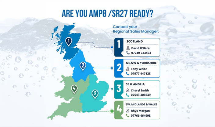 Amp8 Ready?